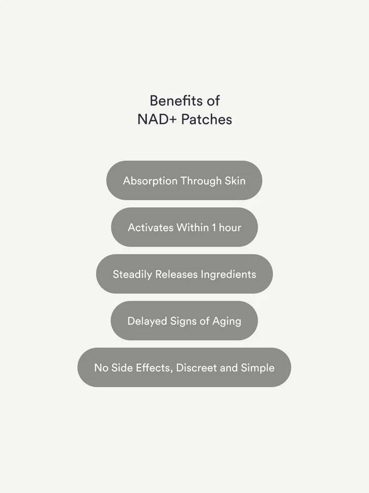 NAD+ Kind Patches