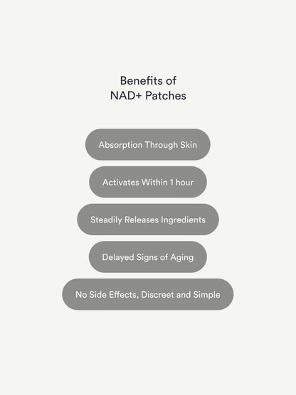 NAD+ Kind Patches